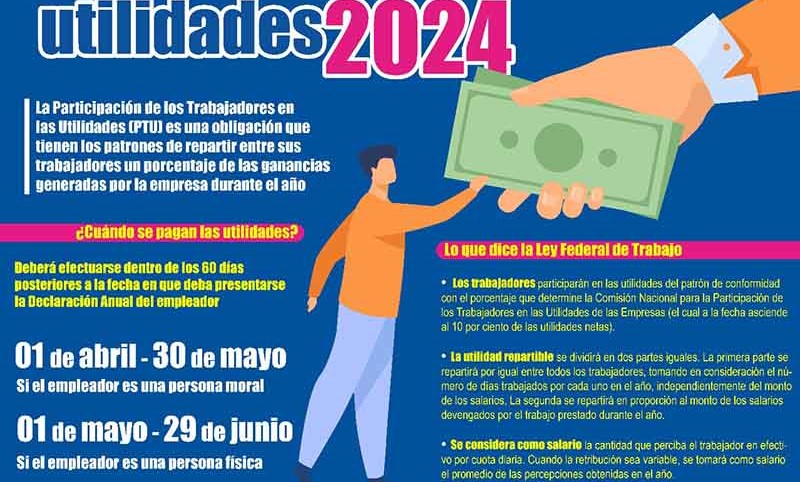 Es época del pago de utilidades y hay empresas que no han cumplido, las fechas límite se acercan