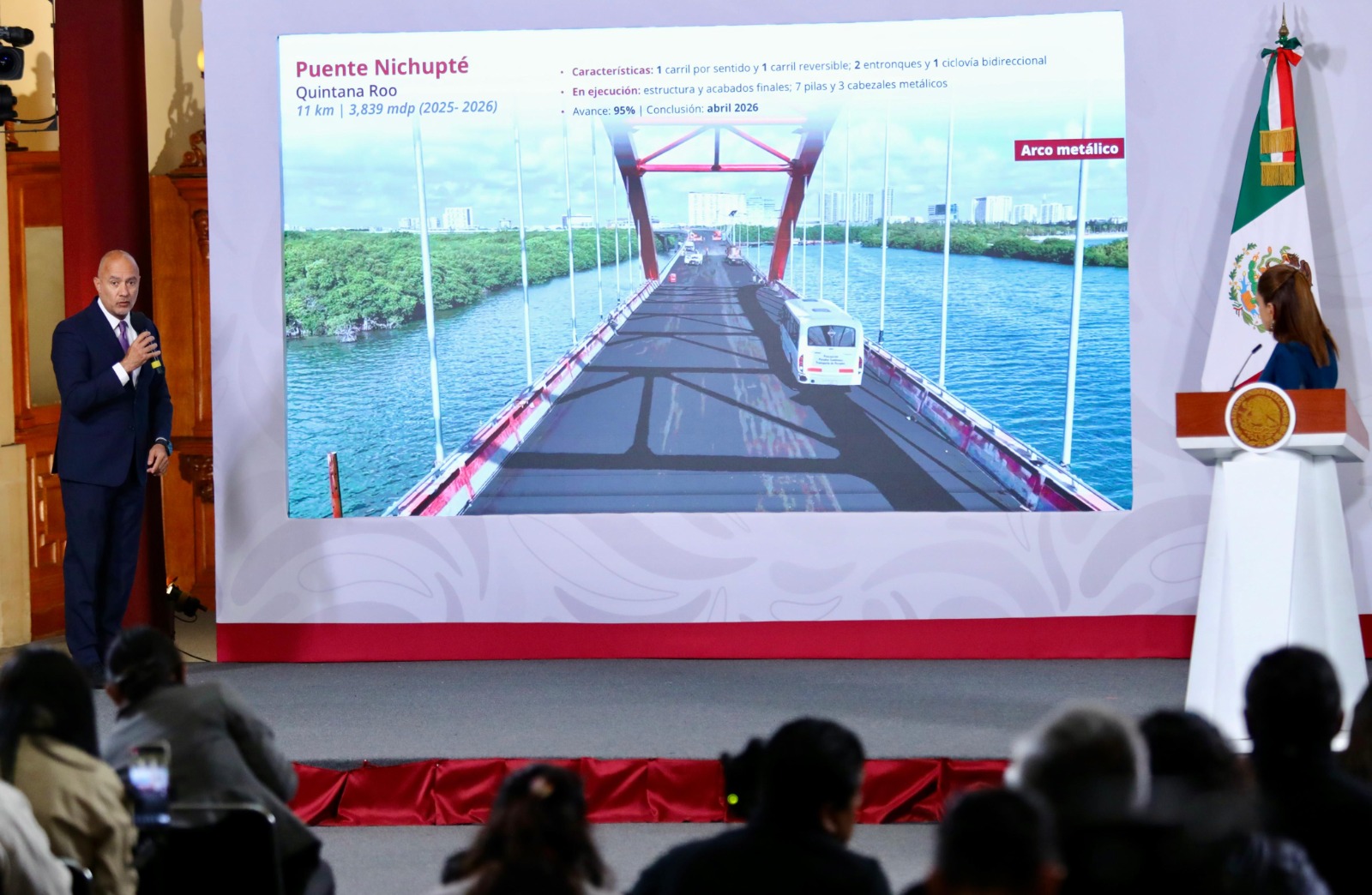 Gobierno de México invertirá 397 mil 46 mdp en infraestructura carretera: SICT