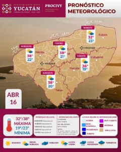 Calor intenso en el interior y brisa fresca en la costa de Yucatán