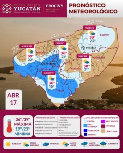 Viernes con calor intenso y lluvias dispersas en Yucatán