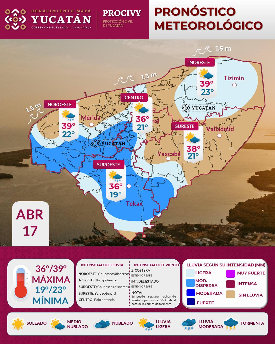 Viernes con calor intenso y lluvias dispersas en Yucatán