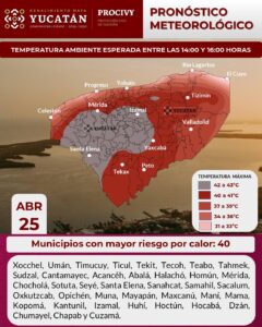Yucatán vivirá sábado con calor extremo y poca lluvia