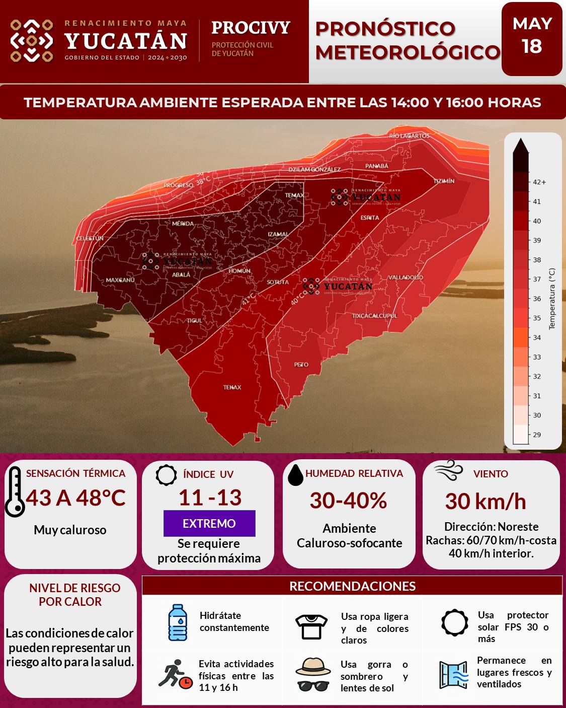 El calor no da tregua este lunes en Yucatán y el termómetro seguirá subiendo